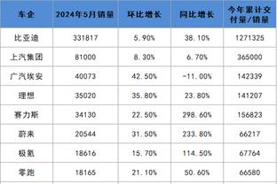 新利体育在线登陆官网